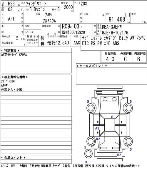 MAZDA ATENZA