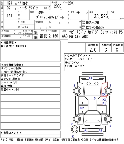 NISSAN SERENA