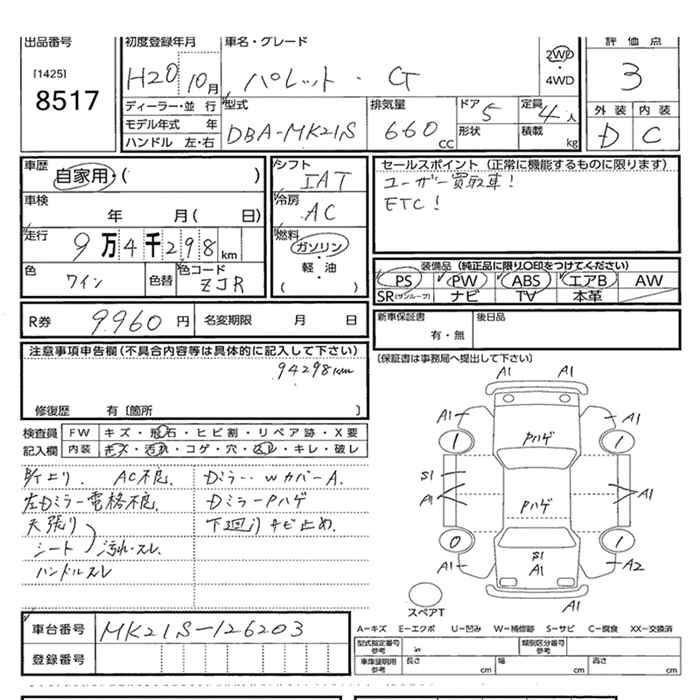 SUZUKI PALETTE