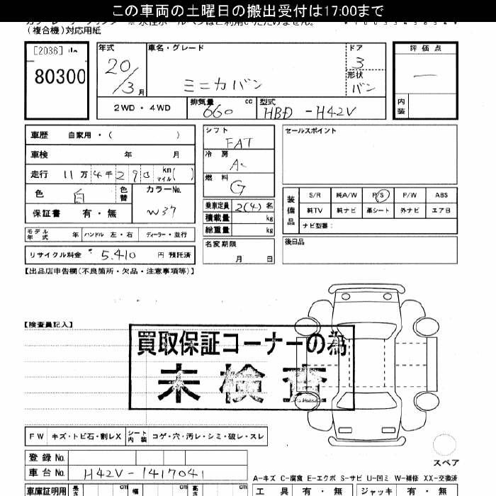 MITSUBISHI MINICA