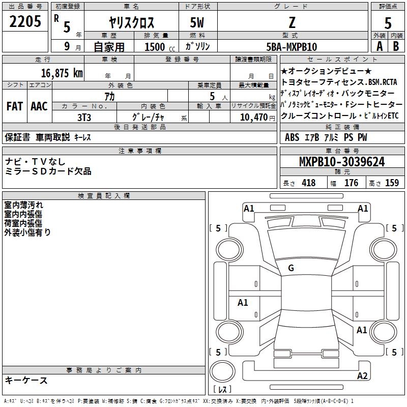 TOYOTA YARIS CROSS
