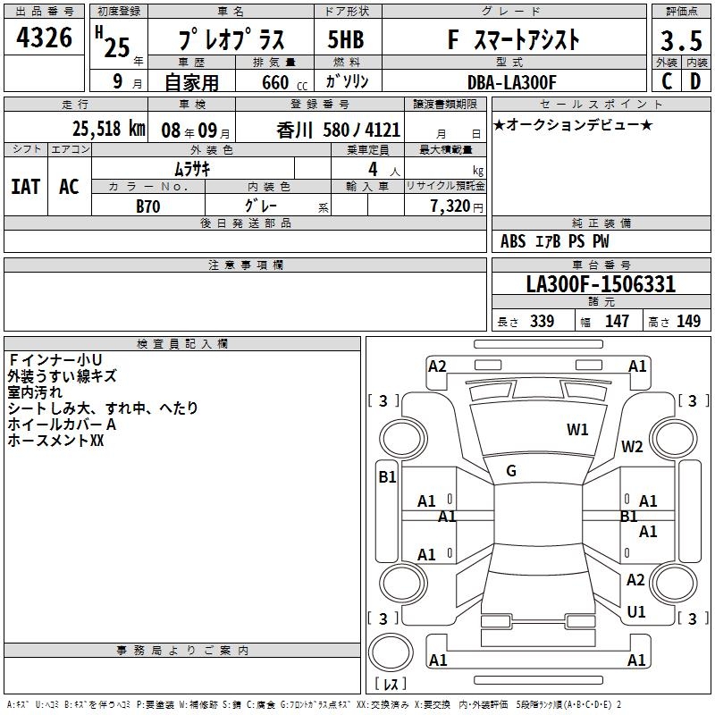 SUBARU PLEO PLUS