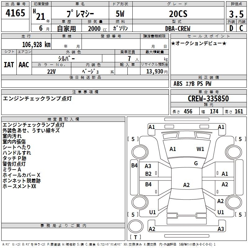 MAZDA PREMACY