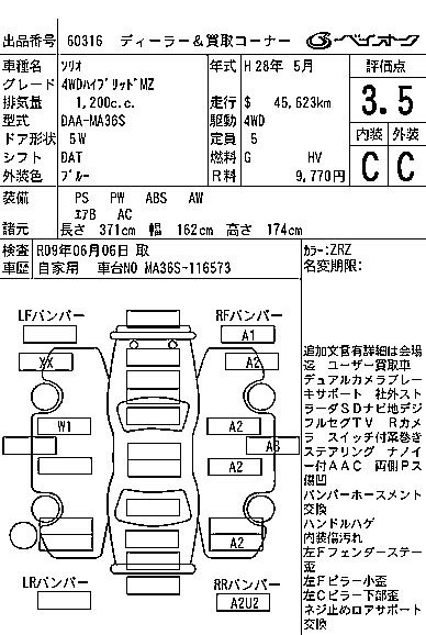 SUZUKI SOLIO
