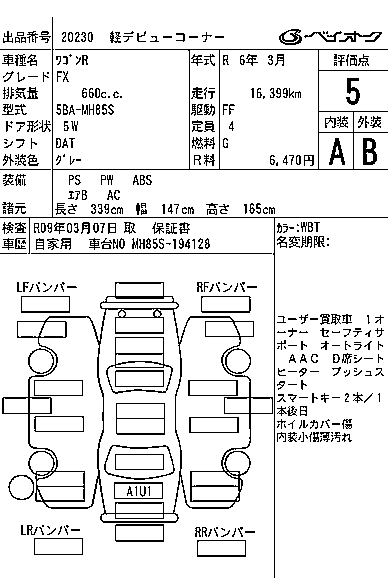 SUZUKI WAGON R
