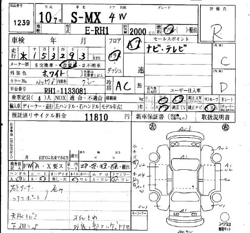 HONDA S-MX