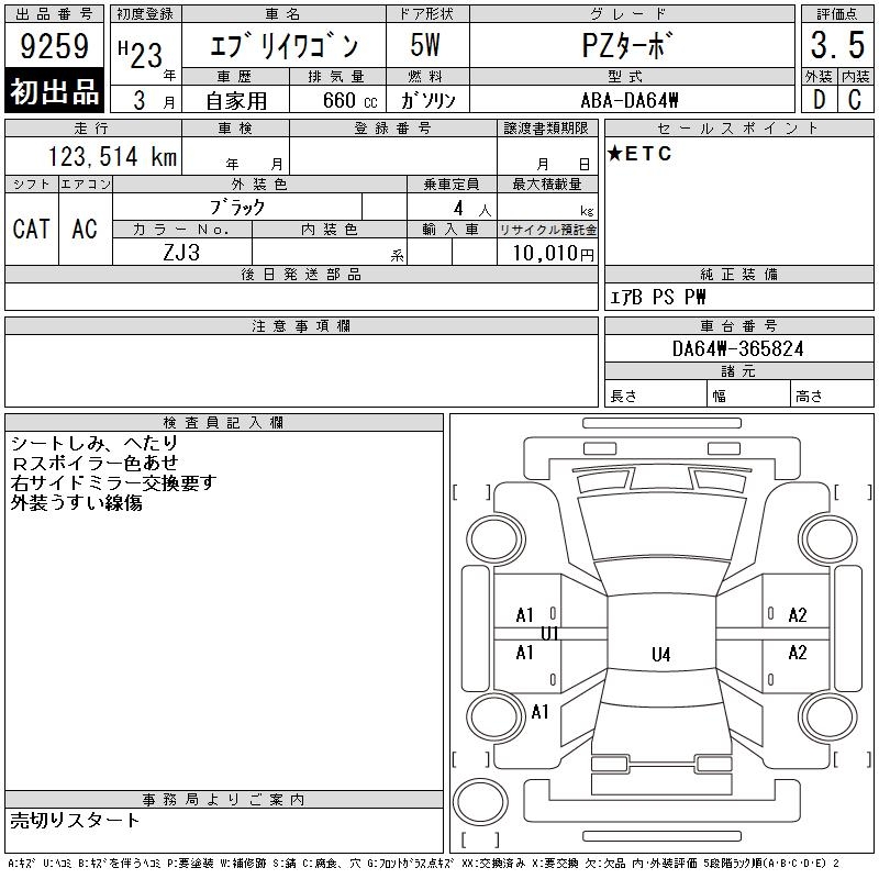 SUZUKI EVERY