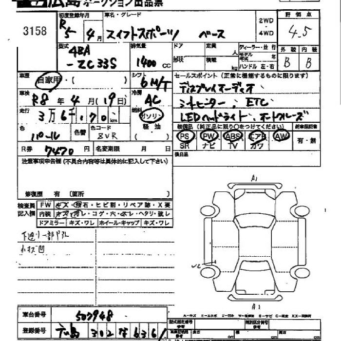 SUZUKI SWIFT