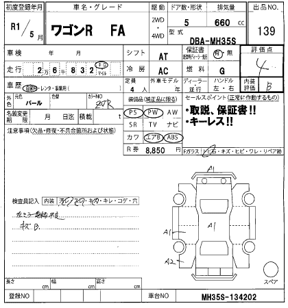 SUZUKI WAGON R