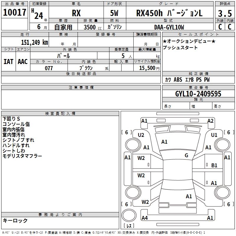 LEXUS RX450H