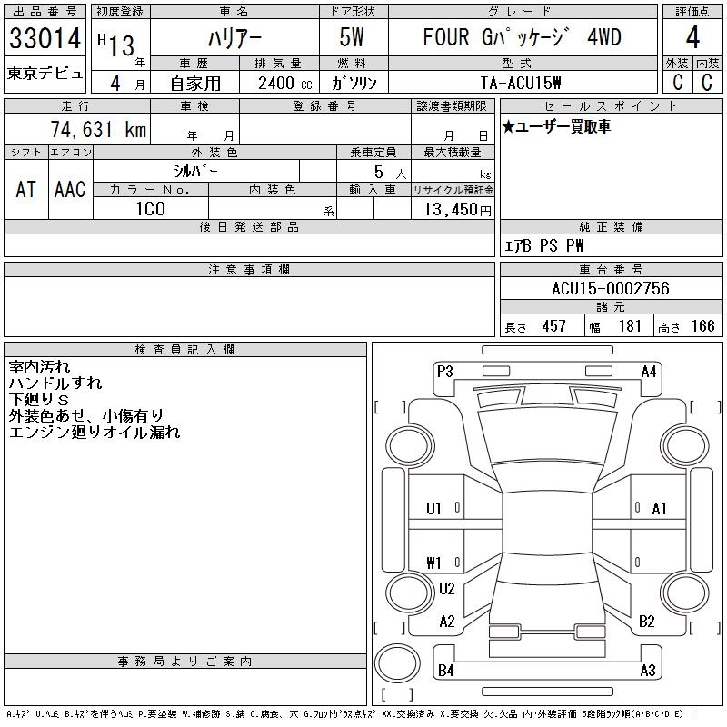 TOYOTA HARRIER
