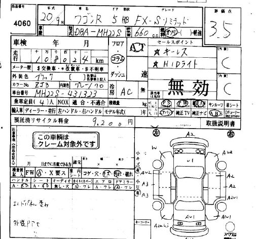 SUZUKI WAGON R