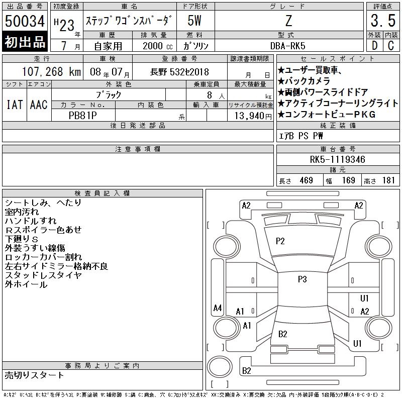 HONDA STEPWGN
