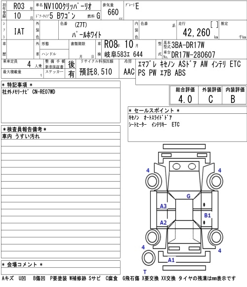 NISSAN NV100 CLIPPER