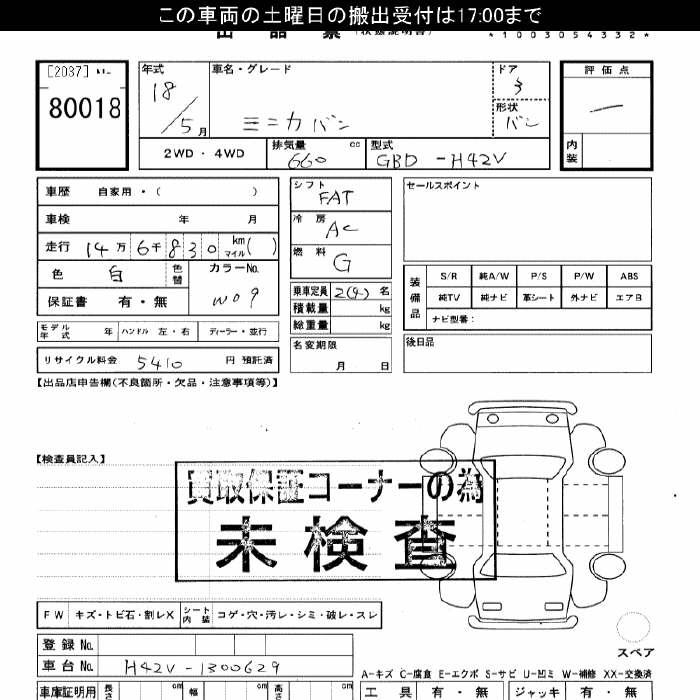 MITSUBISHI MINICA