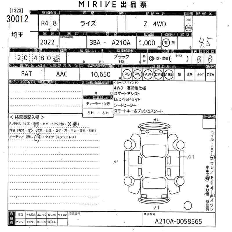 TOYOTA RAIZE