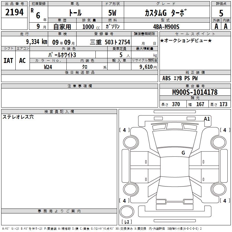 DAIHATSU THOR