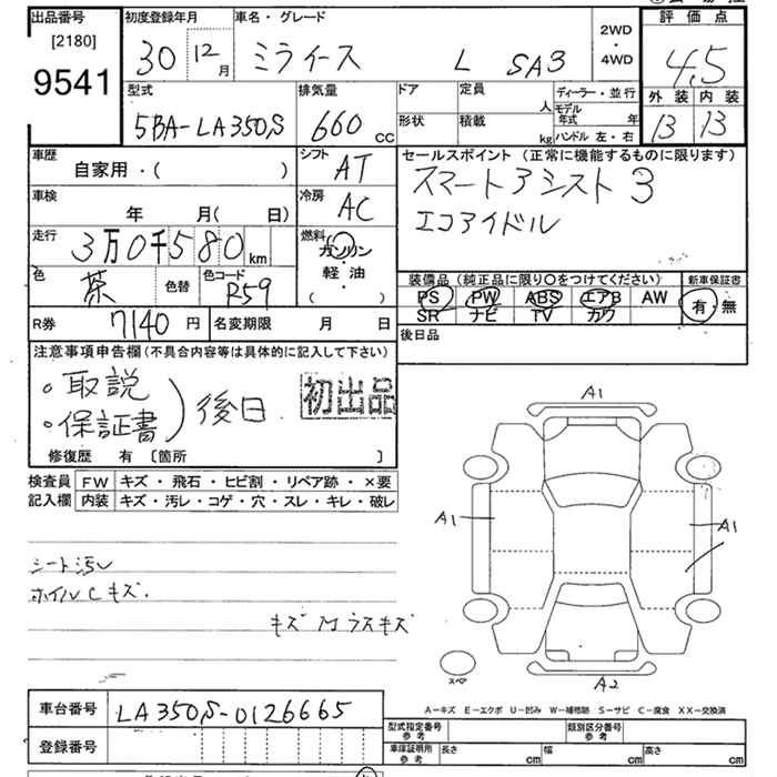 DAIHATSU MIRA E:S