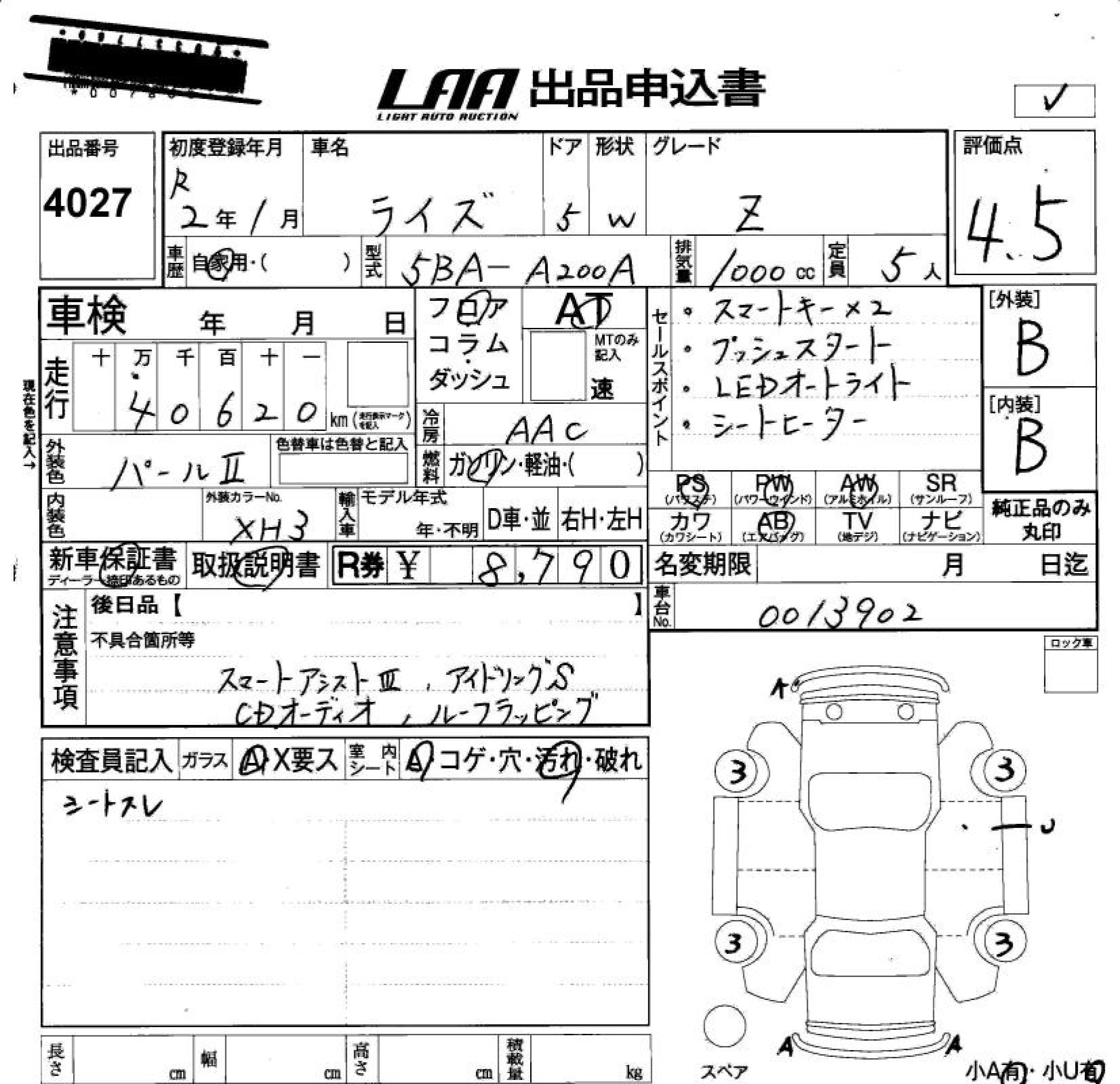 TOYOTA RAIZE