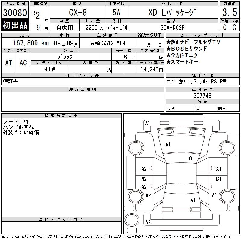 MAZDA CX-8