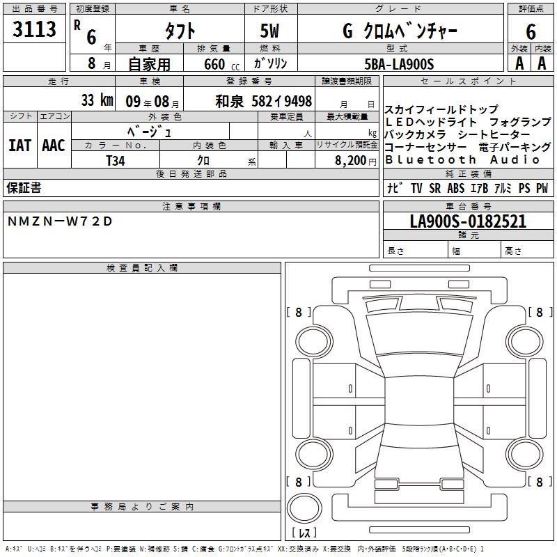 DAIHATSU TAFT