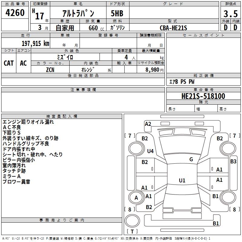 SUZUKI ALTO LAPIN
