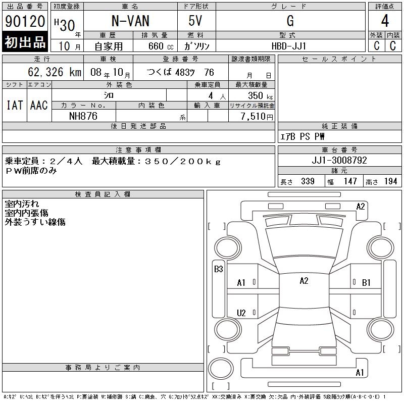 HONDA N-VAN