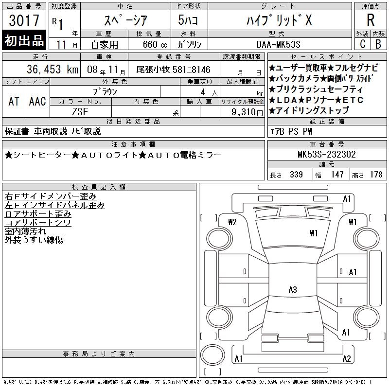 SUZUKI SPACIA