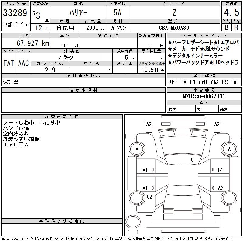 TOYOTA HARRIER