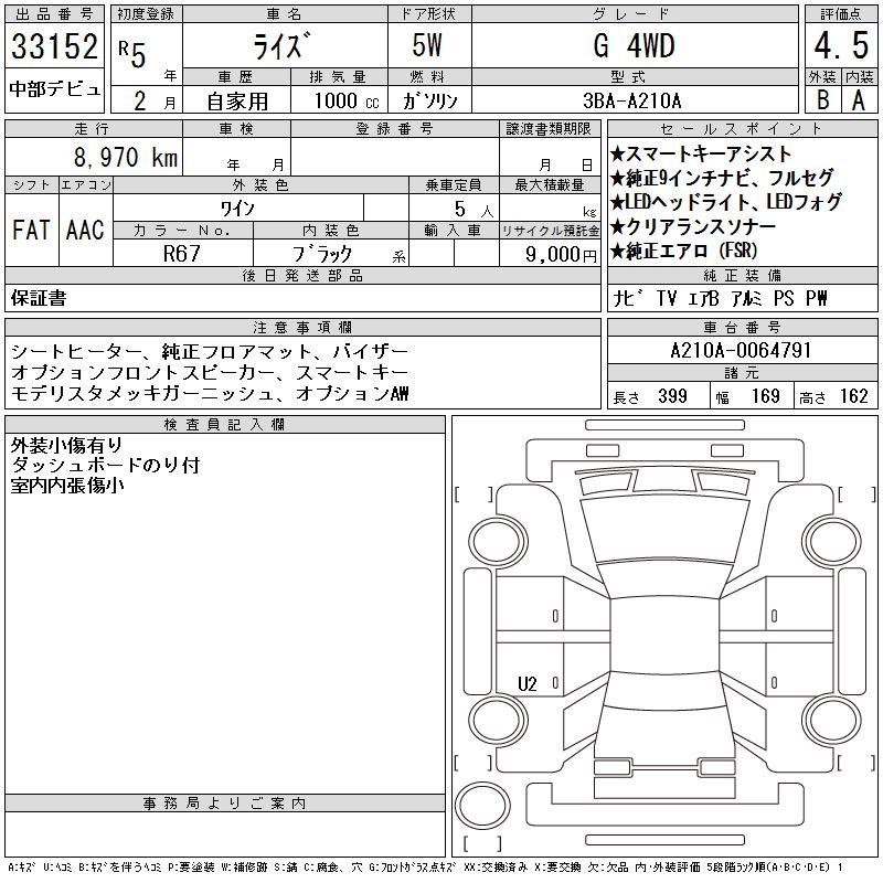 TOYOTA RAIZE