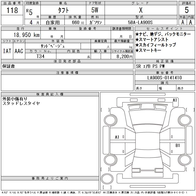 DAIHATSU TAFT