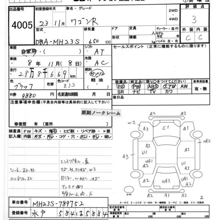 SUZUKI WAGON R