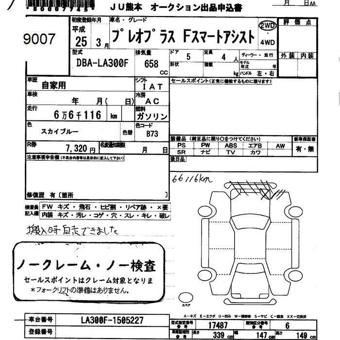 SUBARU PLEO PLUS