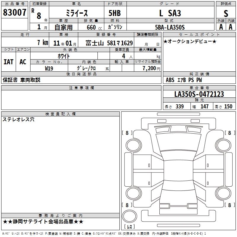 DAIHATSU MIRA E:S