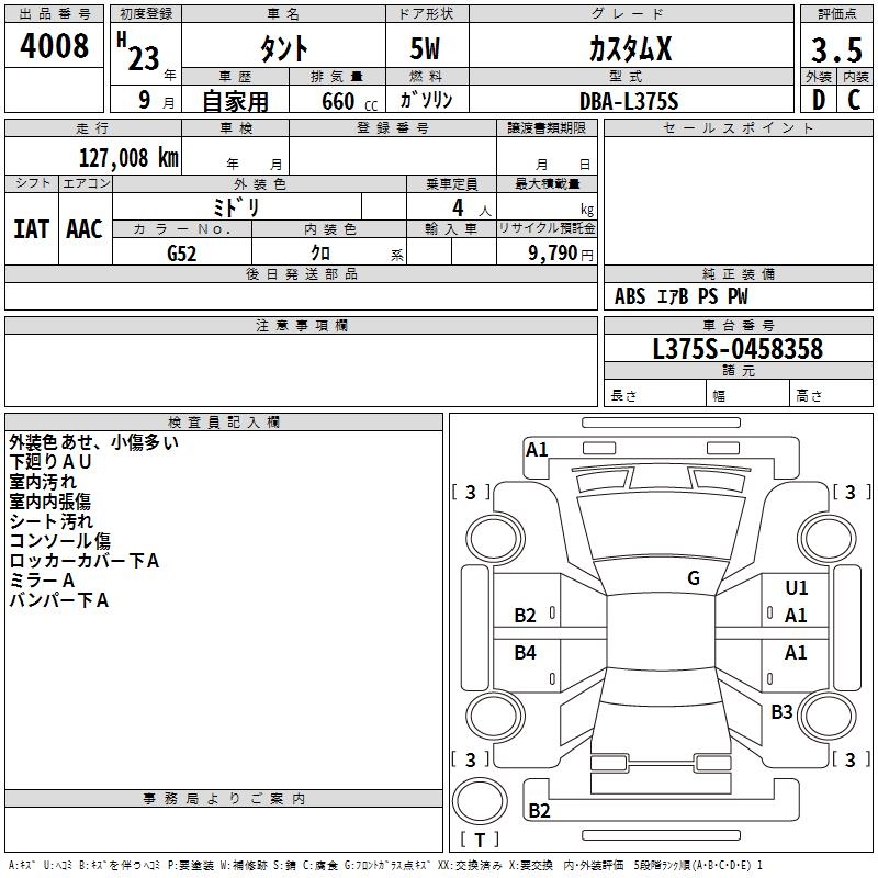 DAIHATSU TANTO