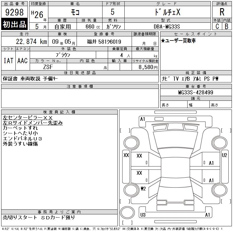 NISSAN MOCO