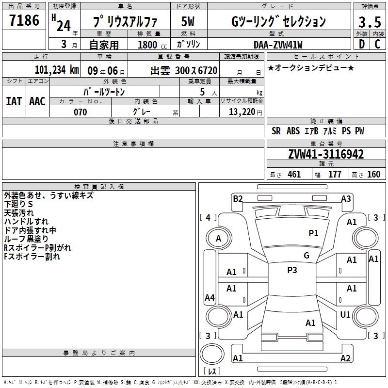 TOYOTA PRIUS ALPHA
