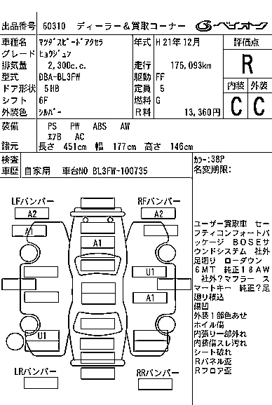 MAZDA AXELA