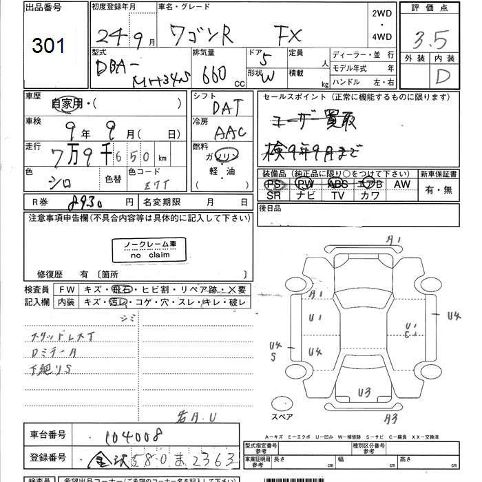 SUZUKI WAGON R