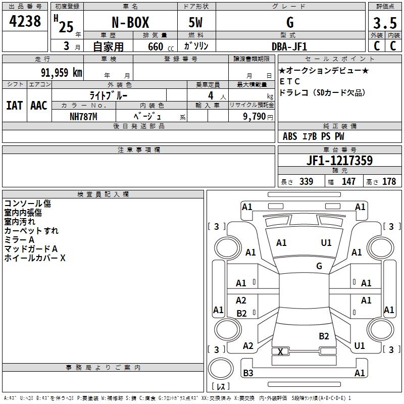 HONDA N-BOX
