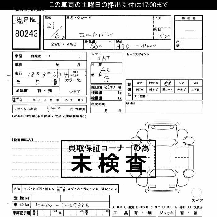 MITSUBISHI MINICA