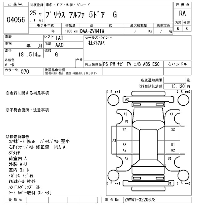 TOYOTA PRIUS ALPHA