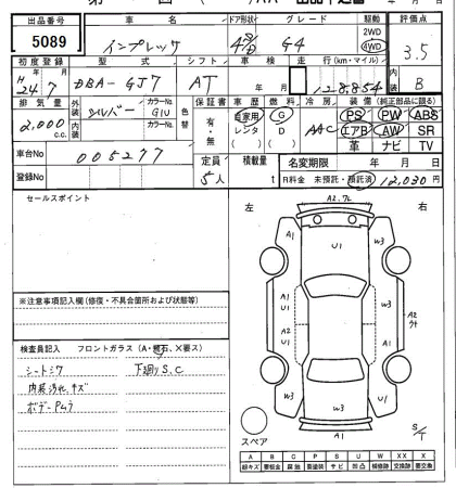SUBARU IMPREZA