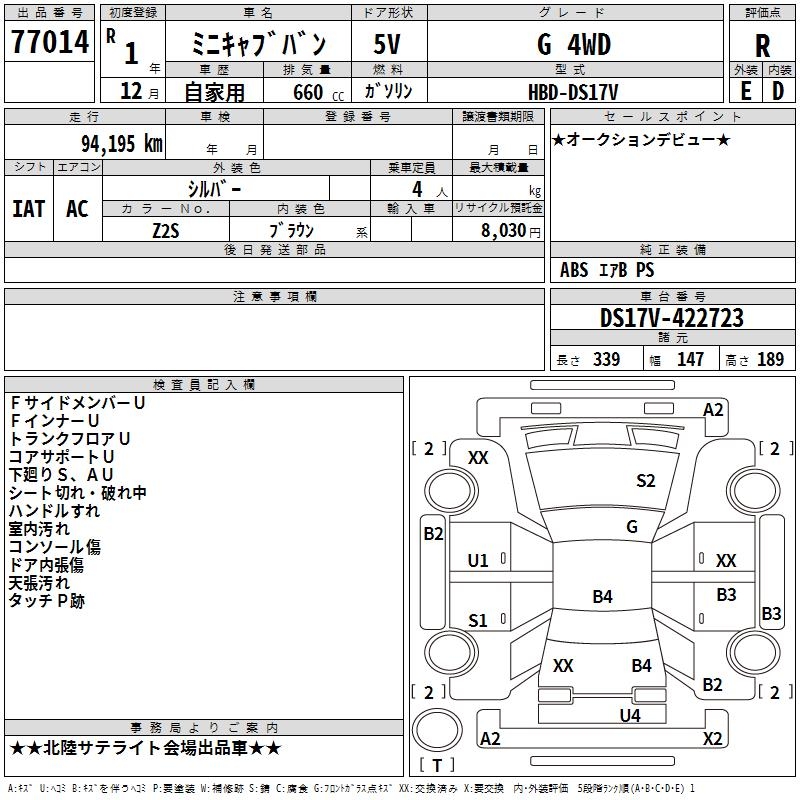 MITSUBISHI MINICAB