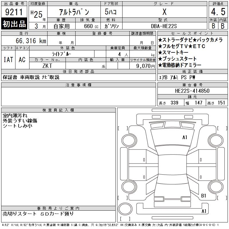 SUZUKI ALTO LAPIN