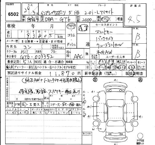 SUBARU IMPREZA