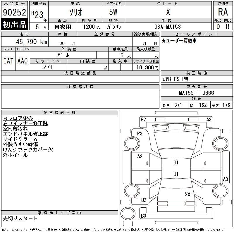 SUZUKI SOLIO