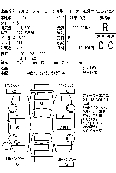 TOYOTA PRIUS