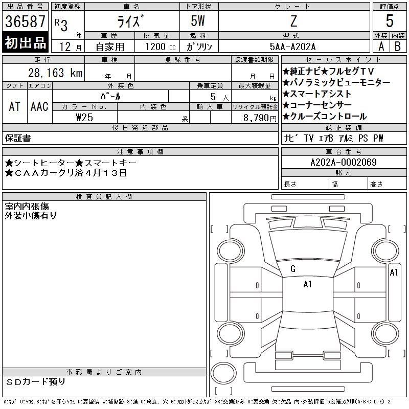 TOYOTA RAIZE