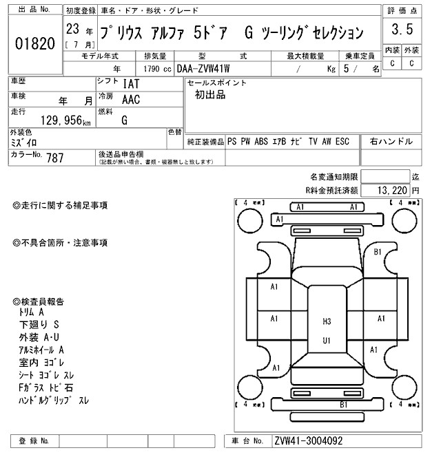 TOYOTA PRIUS ALPHA
